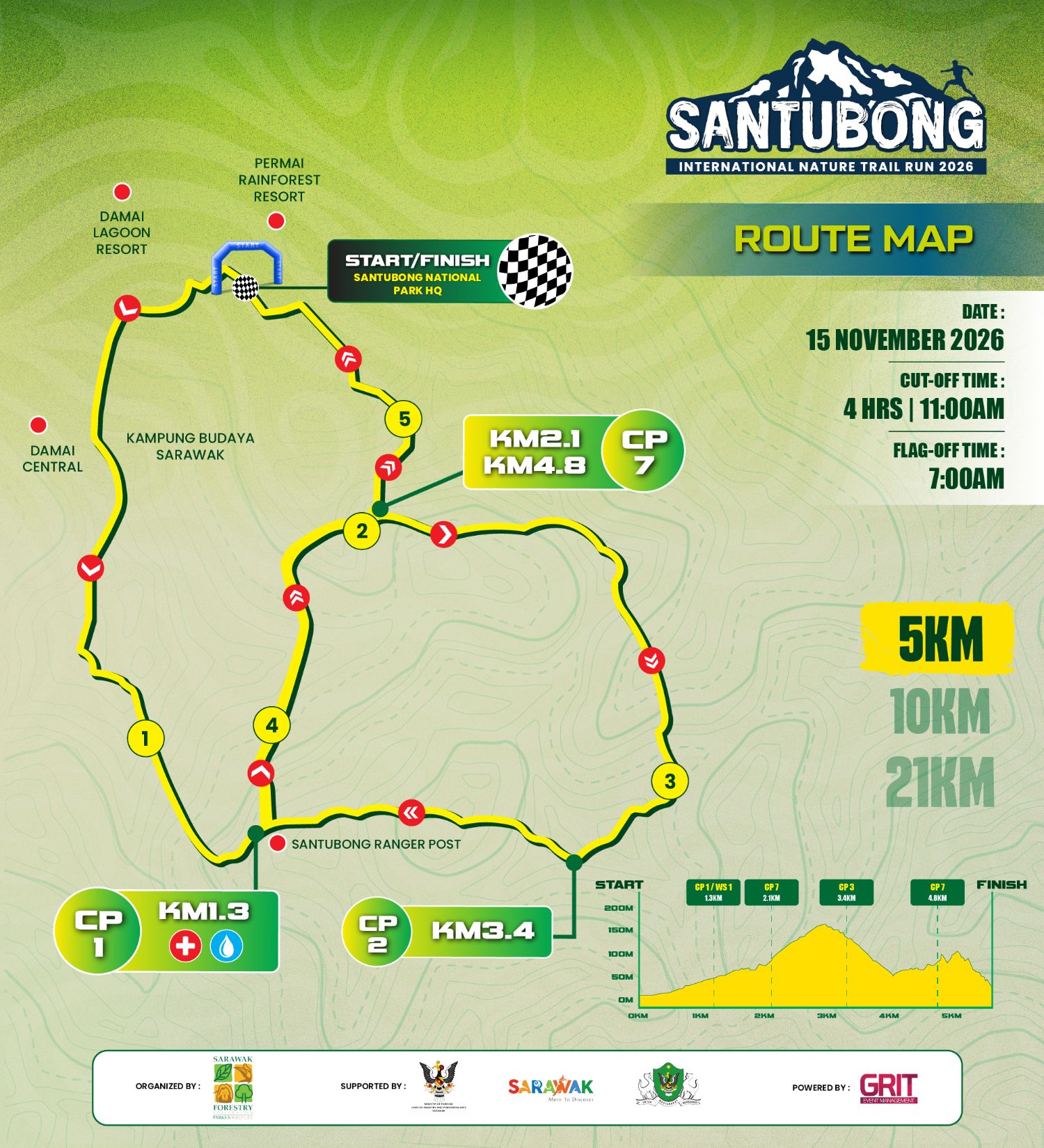 5KM