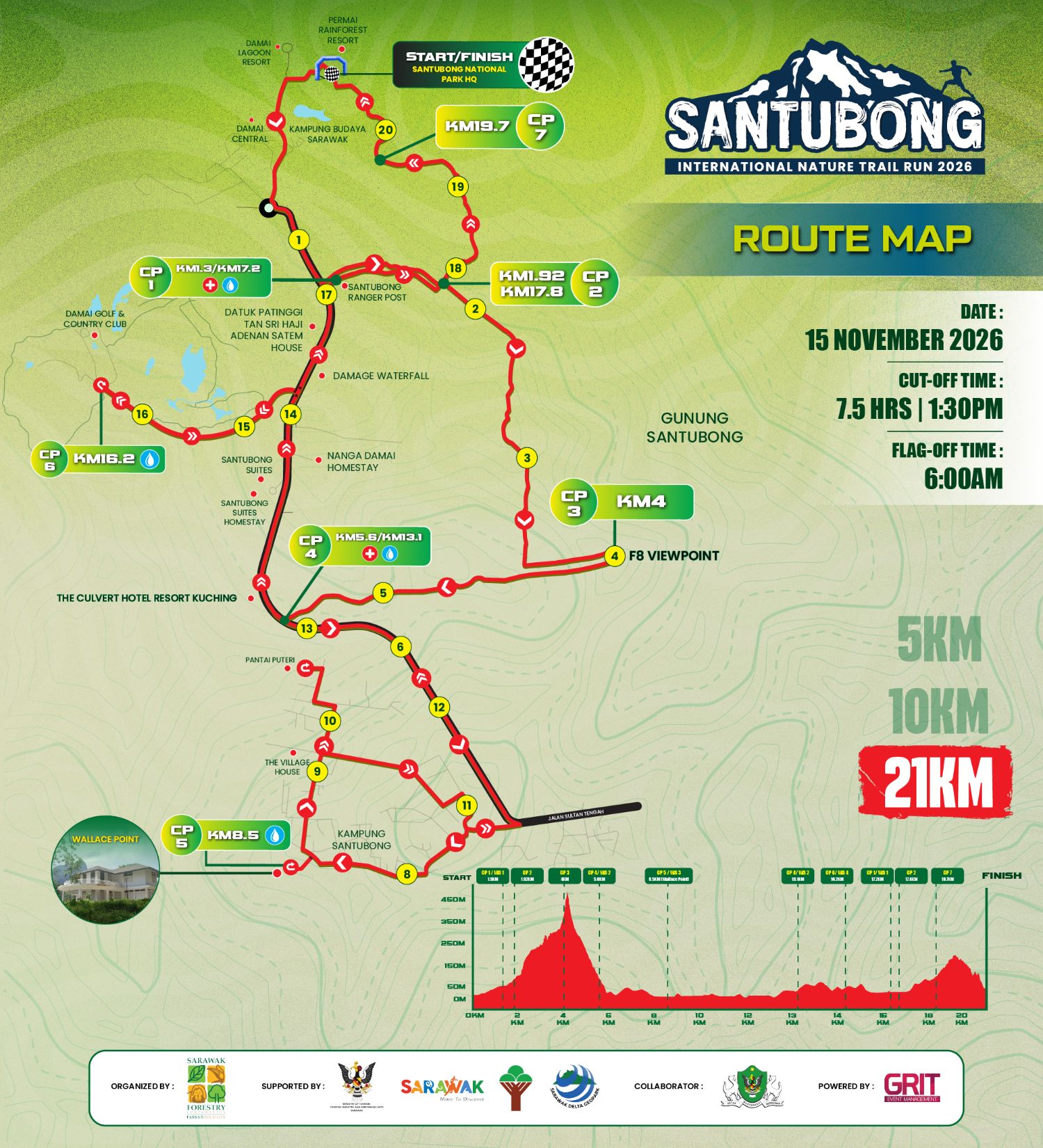 21KM