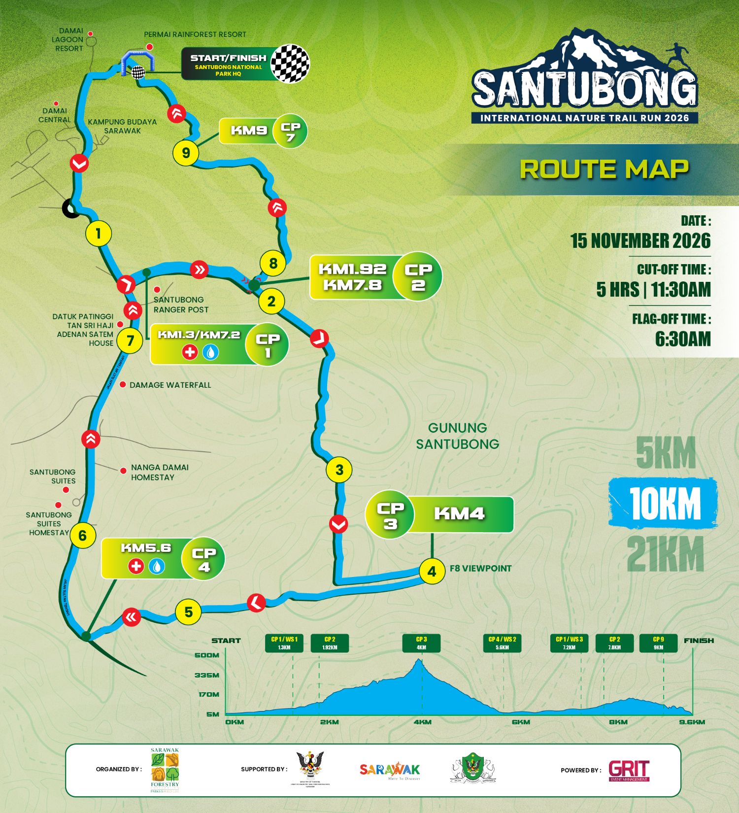 10KM